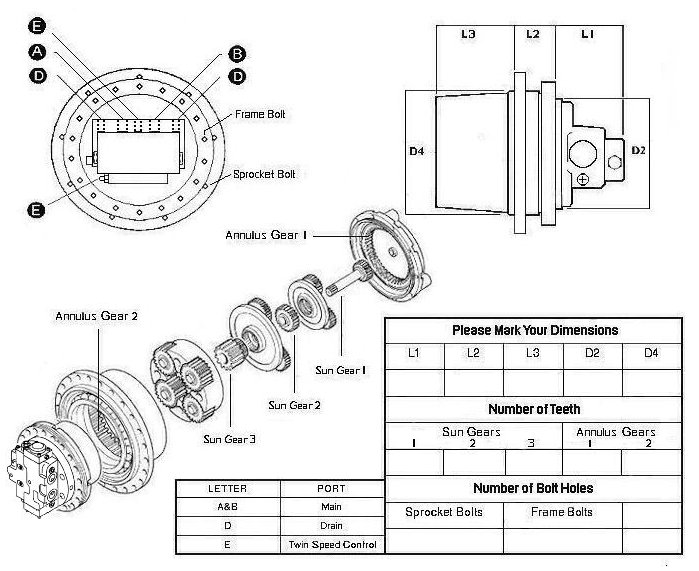 3 Stage Final Drive - Integrated Motor