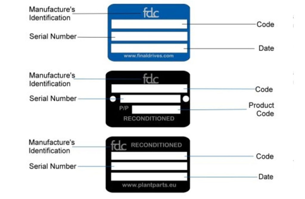 FDC Travel Drives - Identity Plate