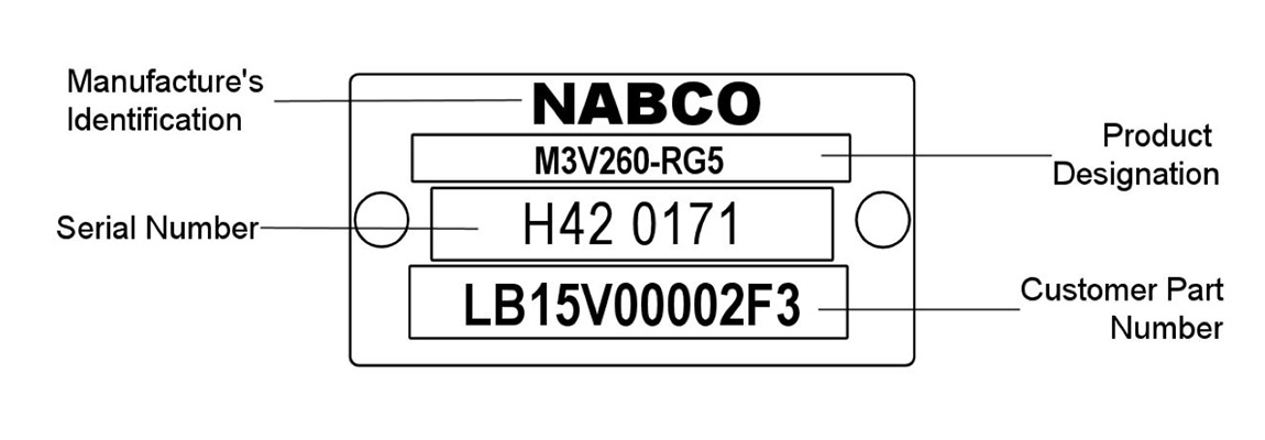 Nabco Gearbox